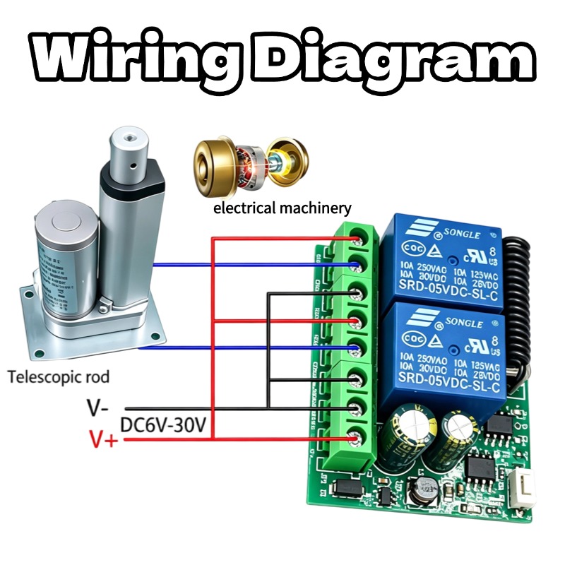 2 Kanallı 433MHz RF Kablosuz U - 433Mhz Receiver Module incelemesi ve fiyatı