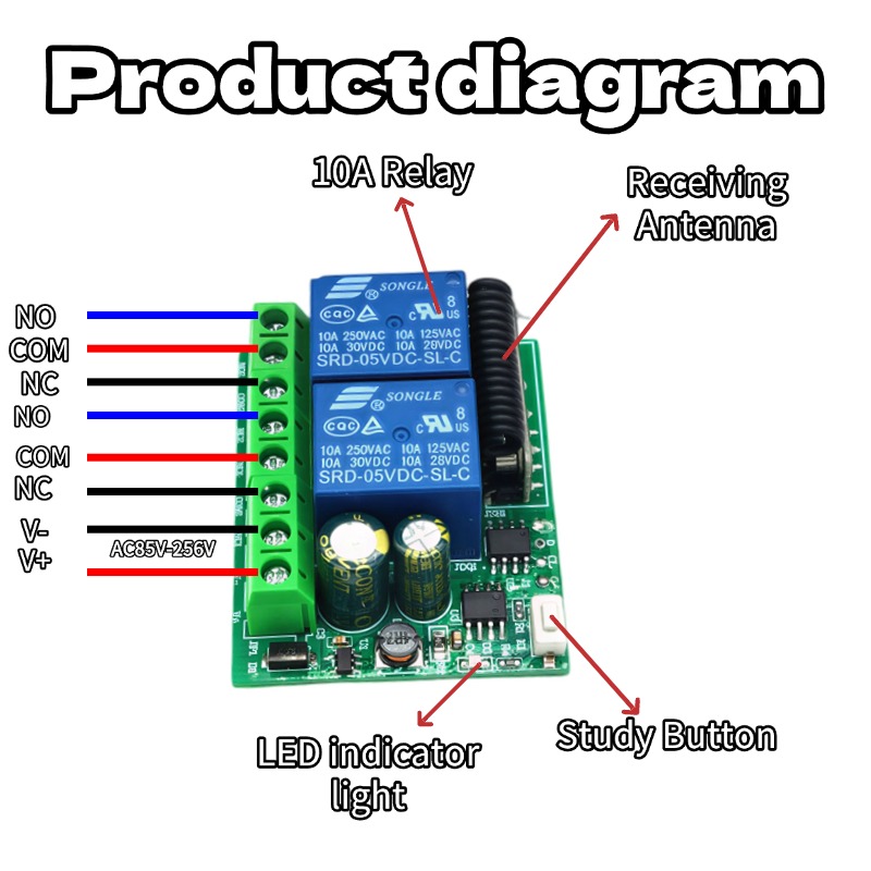 2 Kanallı 433MHz RF Kablosuz U - 433Mhz Receiver Module incelemesi ve fiyatı