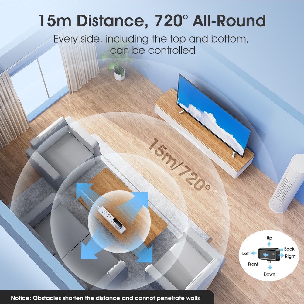 Ev Otomasyon Merkezi için Akıl - Diy Home Automation Hub incelemesi ve fiyatı
