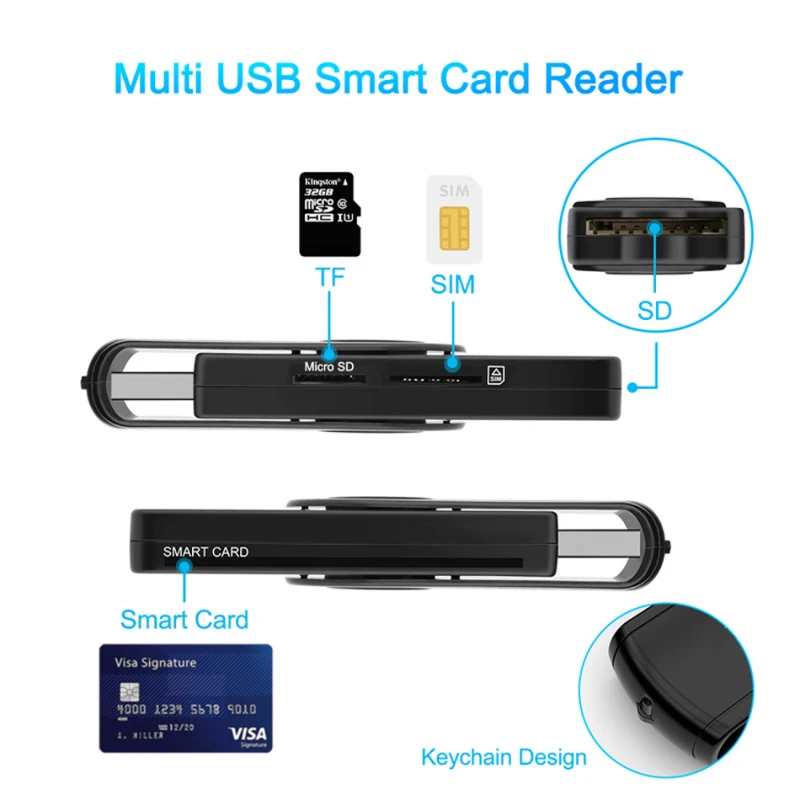 USB 3.0 2.0 akıllı kart okuyuc - Home Assistant Sd incelemesi ve fiyatı