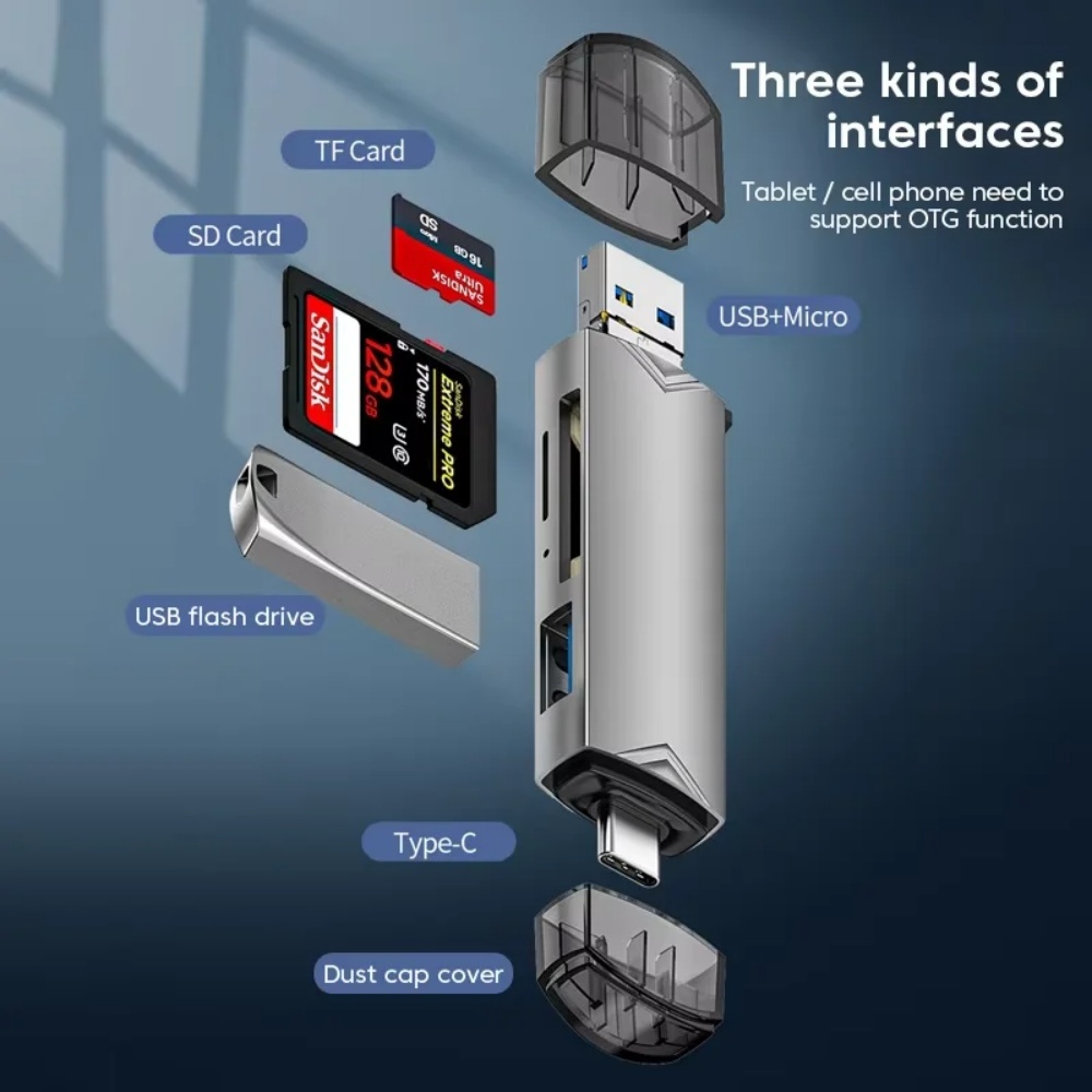 6'sı 1 arada USB 3.0 OTG Kart  - Home Assistant Sd incelemesi ve fiyatı