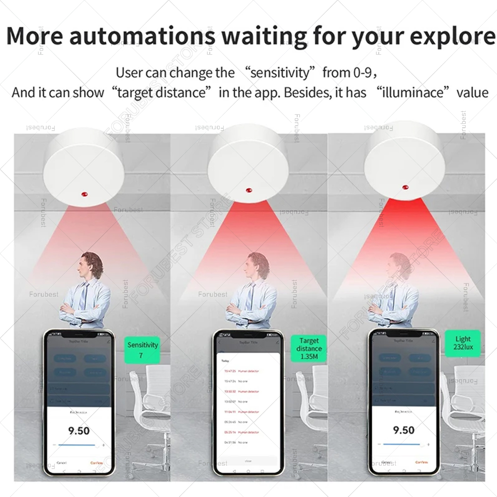 ZigBee Wifi MmWave İnsan Varlı - Home Automation Ideas incelemesi ve fiyatı