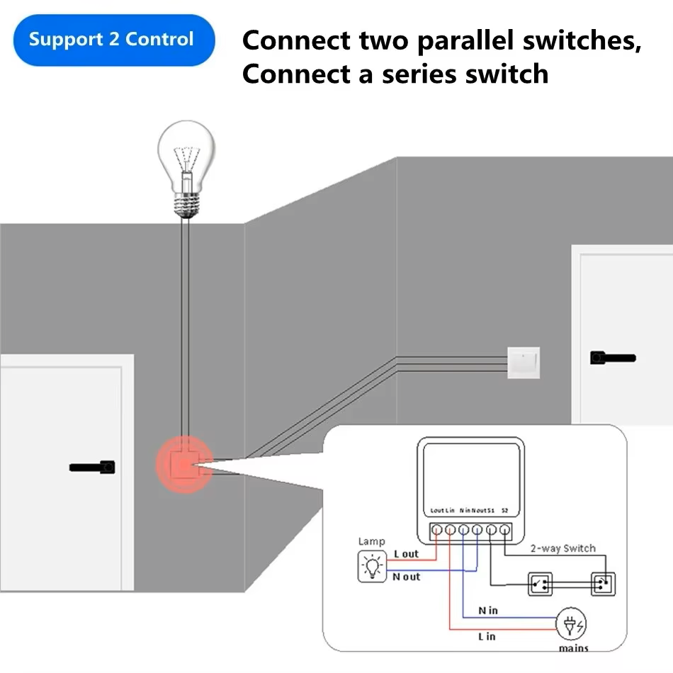16A WiFi Akıllı Anahtar, 2 Yön - Smart Home Automation Diy incelemesi ve fiyatı